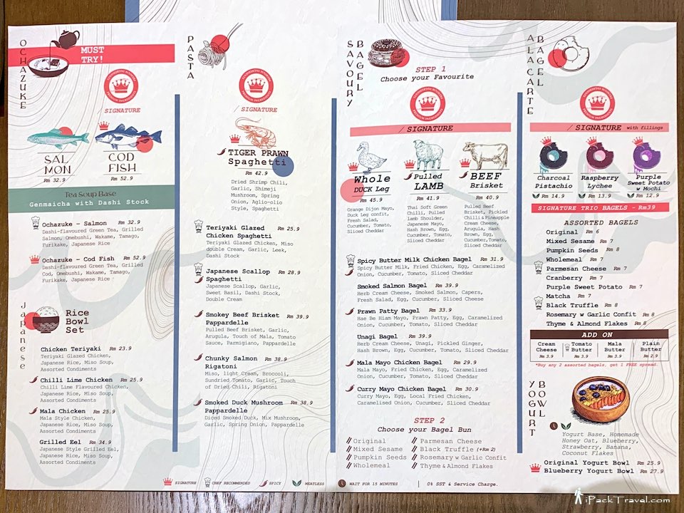 Palates & Bagels by T.A.M.: Menu