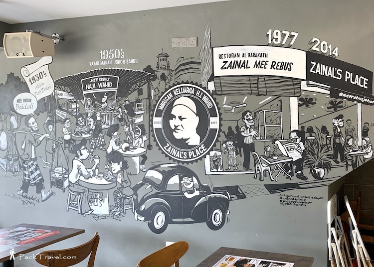 Zainal's Place: History of Zainal's Place in a mural